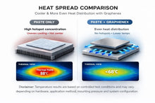 GRAPHENEX + METALLIQ Heat Spreader Cooling Set thumbnail 5