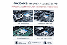 GAMMA PS5 Service Kit thumbnail 5