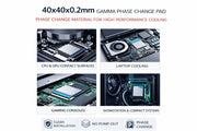 GAMMA  image 3