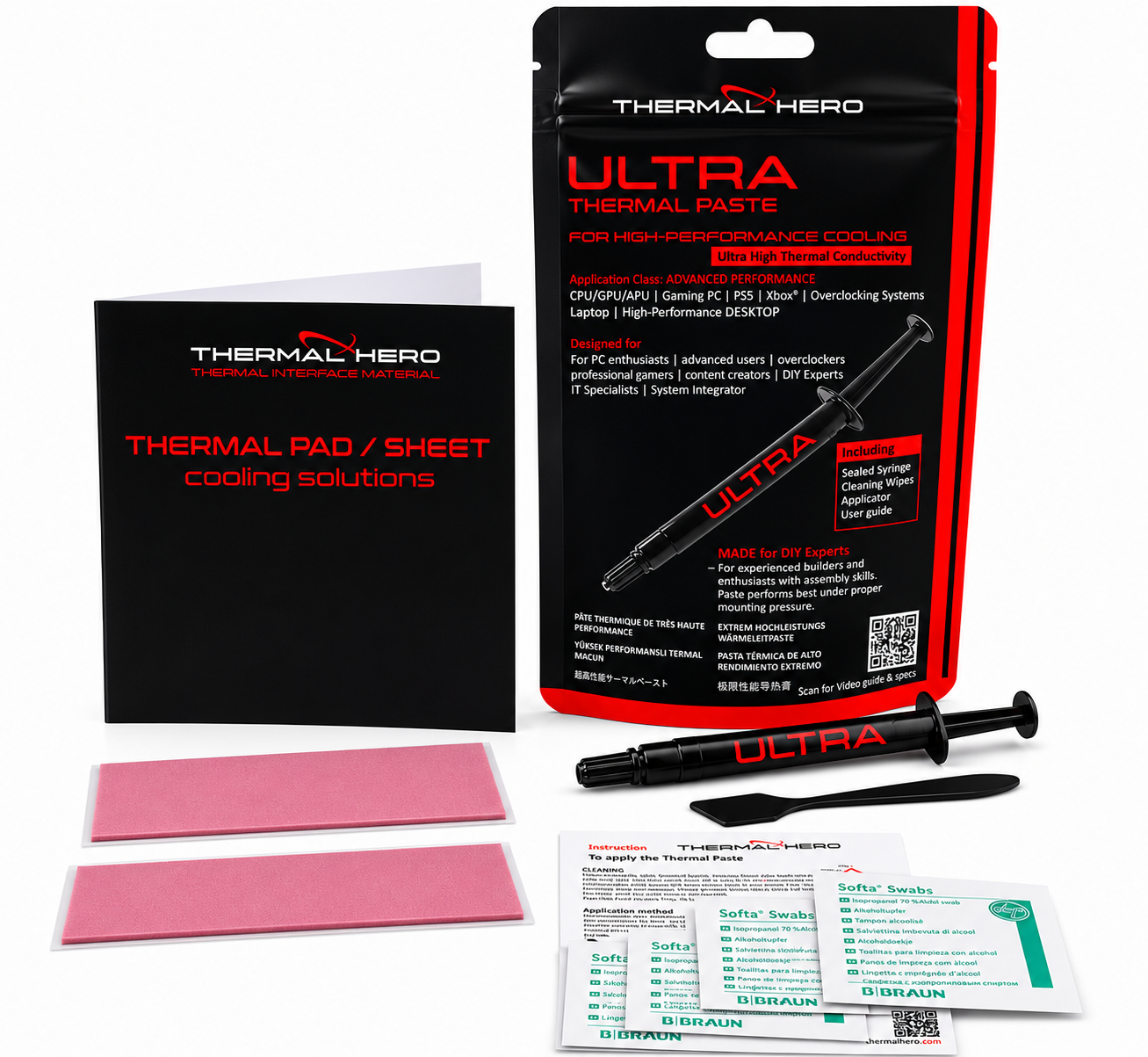 GPU Refresh Kit product image