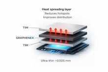 GRAPHENEX Performance Kit thumbnail 8