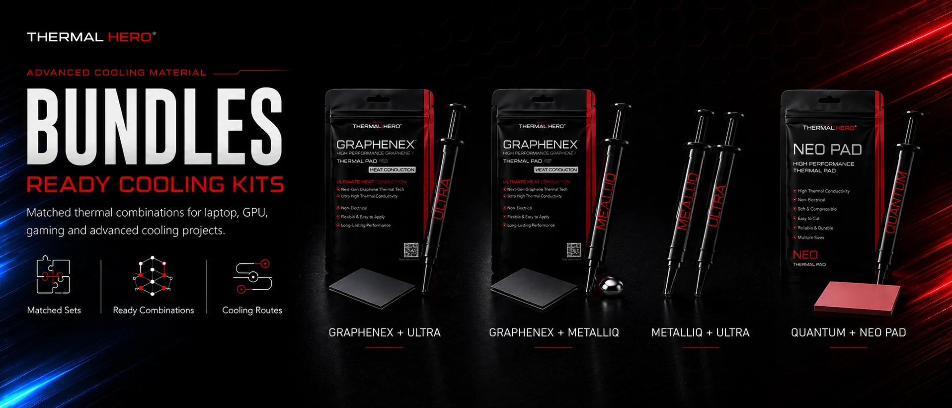 Thermal Hero cooling bundles and ready cooling kits