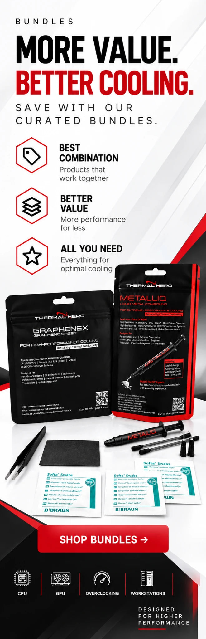 Thermal Hero METALLIQ liquid metal compound