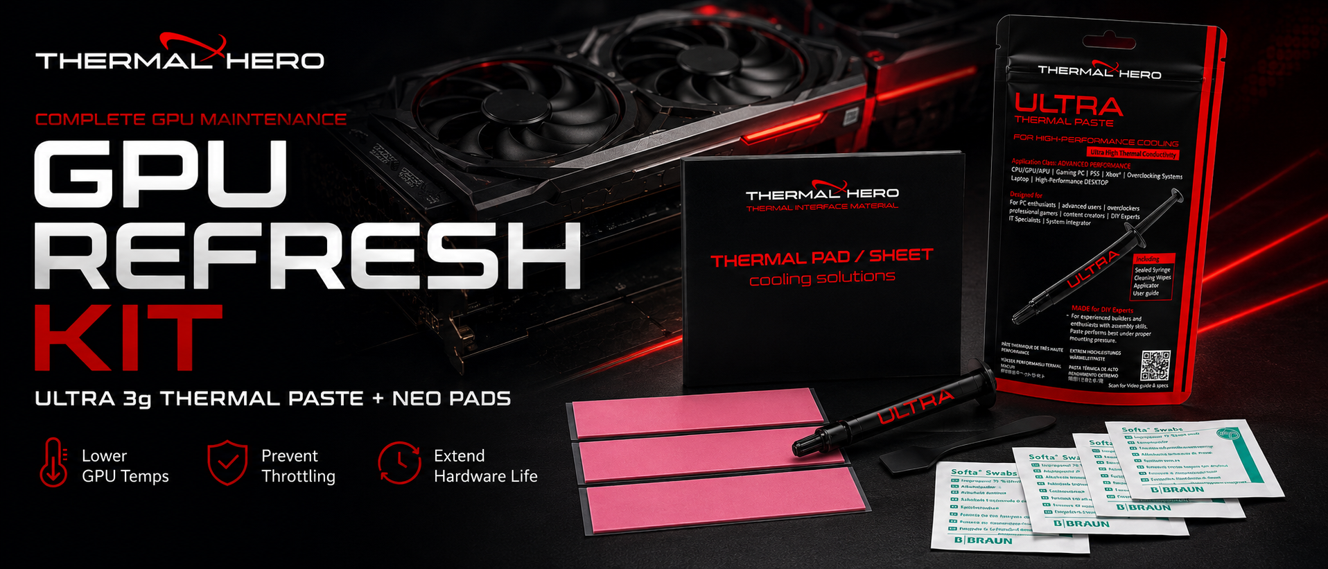 GPU And VRAM Cooling